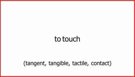 Back of a vocabulary flashcard with "to touch" and "(tangent, tangible, tactile, contact)."